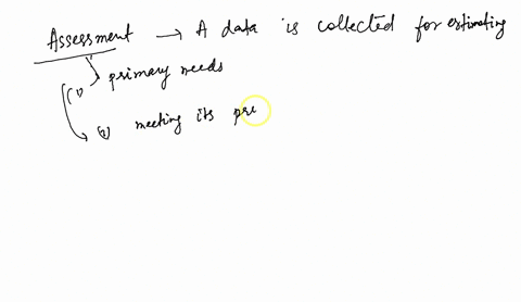 the-first-step-in-this-process-is-to-determine-if-professional-development-and-instruction-is-really-needed-to-address-a-specific-performance-problem_-sometimes-the-problem-can-be-solved-log-50955
