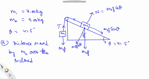 objects-of-masses-m1-400-kg-and-mz-900-kg-are-connected-by-light-string-that-passes-over-frictionless-pulley-as-in-the-figure-below_-the-object-m1-is-held-at-rest-on-the-floor-and-mz-rests-o-53779