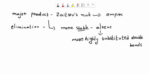 what-is-the-major-product-of-an-elimination-reaction-that-obey-zaitsevs-rule-the-most-subtituted-alkene-a-terminal-alkyne-the-least-substituted-alkene-the-least-substituted-alkyne-86198