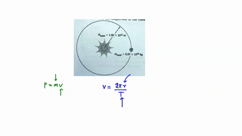 the-mass-of-earth-is-597-x-102-kg-assume-the-1011-calculate-orbit-is-circular-with-radius-of-150-the-magnitude-of-the-linear-momentum_-in-kg-ms-rearn-150-104-m-mex-597-1024-kg-a-284-1028-b-6-39258