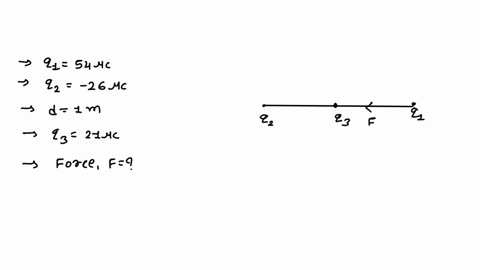 point-charges-q1-54-c-and-q2-26-c-are-placed-10-m-apart-with-q2-on-the-right-what-is-the-force-in-n-on-a-third-charge-q3-21-c-placed-midway-between-q1-and-q2-assume-the-positive-direction-is-27312