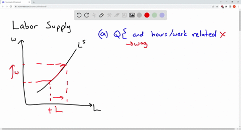 q120-an-upward-sloping-labour-supply-curve-illustrates-that-ceteris-paribus-a-the-quantity-of-labour-supplied-and-the-hours-of-work-per-week-are-directly-relatedb-the-quantity-of-labour-supp-65698