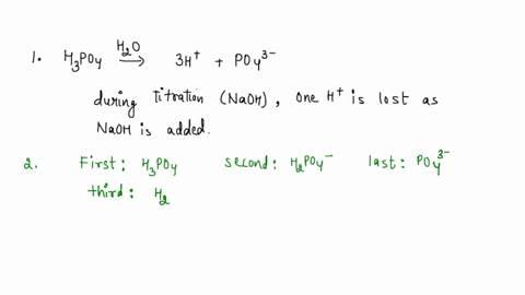 be-sure-to-answer-all-parts-the-scenes-below-depict-the-relative-concentrations-of-hypo-hpo4-and-hpo4-during-titration-with-aqueous-naoh-but-they-are-out-of-order-phosphate-groups-are-purple-91766