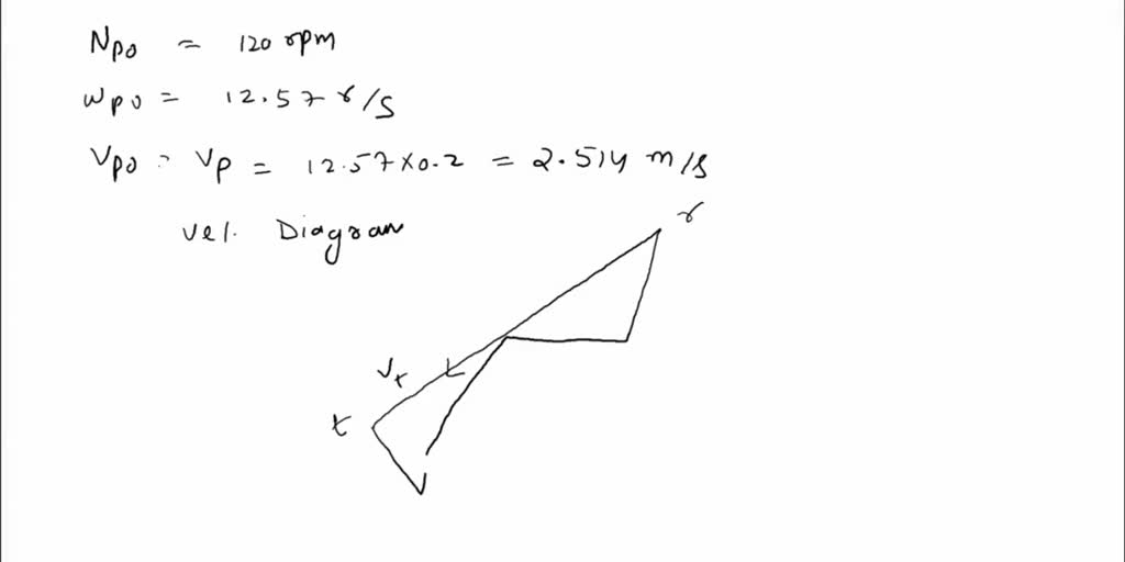 SOLVED: Texts: Draw The Kinematic Equivalent Of The Mechanisms Shown ...