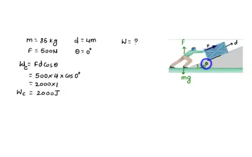 Calculate The Work Done By An 85.0-kg Man Who Pushes A Crate 4.00 M Up ...