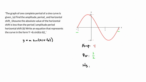 the-graph-of-one-complete-period-of-a-sine-curve-is-given_-a-find-the-amplitude-period_-and-horizontal-shift_-assume-the-absolute-value-of-the-horizontal-shift-is-less-than-the-period-amplit-44328
