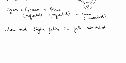 what-color-will-a-red-object-appear-under-yellow-light-__________-under-green-light-_______________u-93145