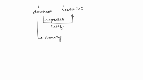 if-an-individual-manifests-a-physical-trait-that-is-considered-recessive-this-means-that-their-genotype-must-be-____________________-for-that-trait-a-homozygous-dominant-b-homozygous-recessi-02571