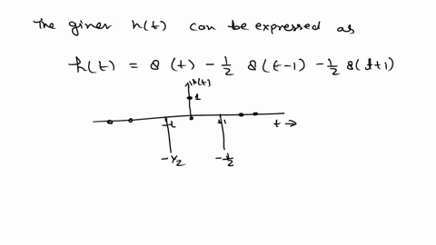 the-power-spectral-density-of-random-process-xjt-is-given-by-t4-u74-t-w-t44-wt-sxej-the-process-is-the-input-to-the-filter-with-impulse-response-0-0-11-ht-otherwise-find-the-power-spectral-d-68744