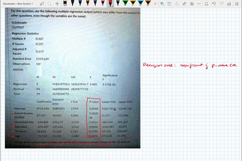 for-this-question-use-the-following-multiple-regression-output-which-may-differ-from-the-output-in-other-questions-even-though-the-variables-are-the-same-summary-output-regression-statistics-08882