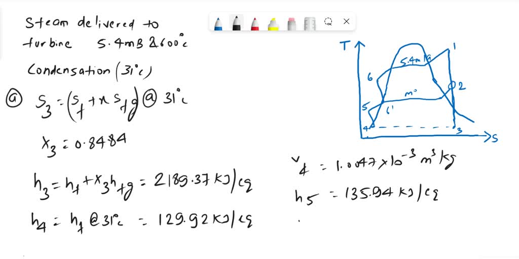 SOLVED: Steam is delivered into an engine at 5.4 MPa and 600Â°C. Before ...