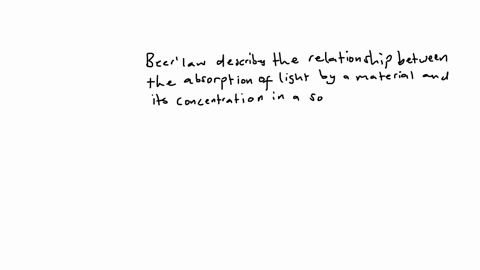 explain-beers-law