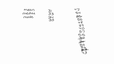 find-the-mean-median-and-mode-of-the-following-data-if-necessary-round-to-one-more-decimal-place-than-the-largest-number-of-decimal-places-given-in-the-data-lengths-of-longest-3-point-kick-f-65232