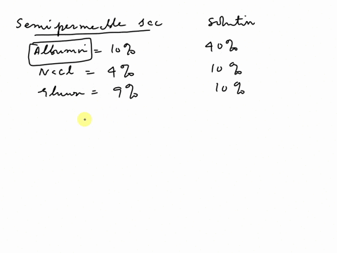 presented-below-is-an-image-of-semipermeable-sac-containing-4-nacl-9-glucose-and-10-albumin-suspended-solution-with-the-following-composition-10-nacl-10-glucose-and-40-albumin_-assume-the-sa-74465