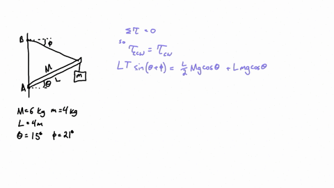 a-beam-uniform-in-mass-m-6-kg-and-length-l-4-m-hangs-by-a-cable-supported-at-point-b-and-rotates-without-friction-around-point-a-on-the-end-far-of-the-beam-an-object-of-mass-m-4-kg-is-hanging-the-beam