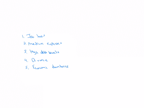 reasons-for-financial-distress