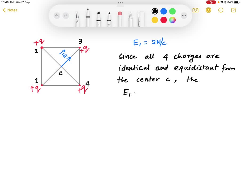 SOLVED A when a point charge of +q is placed on one corner of a square