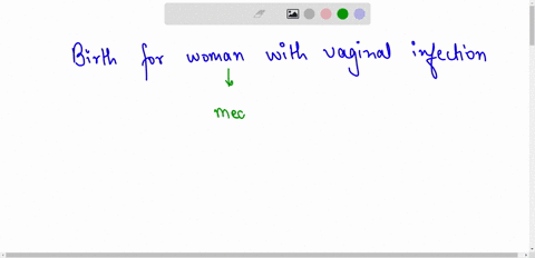 for-a-woman-with-vaginal-infection-which-is-the-best-way-to-give-birth-45414