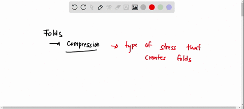folds-are-most-often-created-through-what-type-of-stress-a-compression-b-tension-c-shear-d-confining-08518