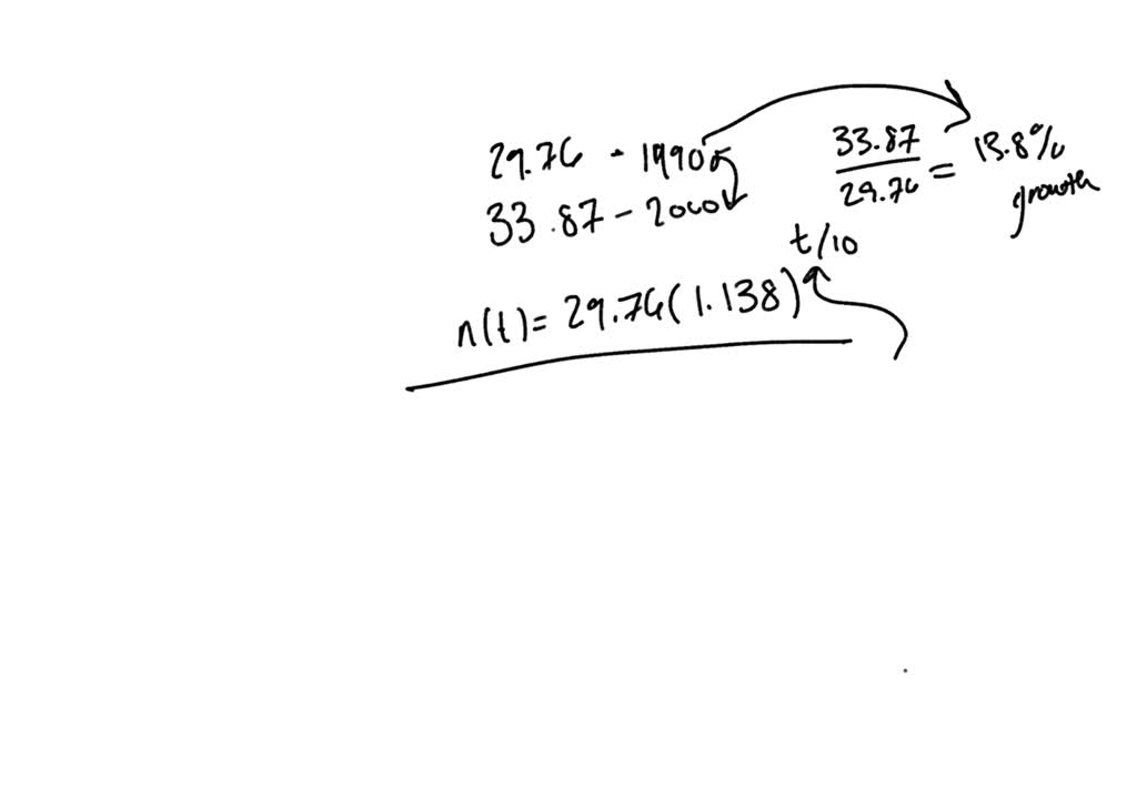 solved-this-exercise-uses-the-population-growth-model-the-population