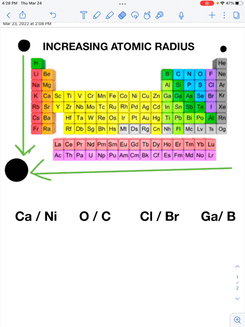 use-the-periodic-table-and-your-knowledge-of-periodic-trends-to-answer-the-following-questions-which-atom-in-each-pair-_-has-the-larger-atomic-radius-circle-a-ca-or-ni-ga-or-c-0-or-c-d-cl-or-04443