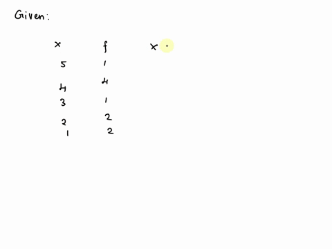 what-is-the-mean-for-the-population-of-scores-shown-in-the-frequency-distribution-table-x-f-5-1-4-4-3-1-2-2-1-2-55298