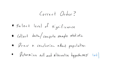 you-intend-draw-random-sample-in-order-to-test-hypothesis-about-an-unknown-population-mean_-you-will-use-hypothesis-test-description-of-each-of-the-steps-of-hypothesis-test-follows-but-they-94874
