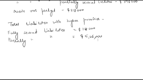 a-statement-of-financial-affairs-created-for-an-insolvent-corporation-that-is-beginning-the-process-of-liquidation-discloses-the-following-data-assets-are-shown-at-net-realizable-values-asse-55815