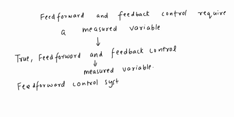 11-which-of-the-following-statements-are-true-for-the-false-statements-explain-why-you-think-they-are-false-a-feedforward-and-feedback-control-require-a-measured-variable-b-for-feedforward-c-79227