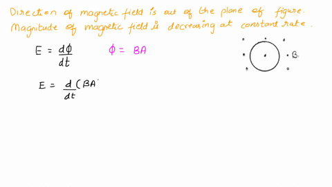 a-circular-loop-of-wire-is-in-a-uniform-magnetic-field-that-is-directed-out-of-the-plane-of-the-figure-if-the-magnitude-of-the-magnetic-field-is-decreasing-at-a-constant-rate-what-is-the-dir-72422