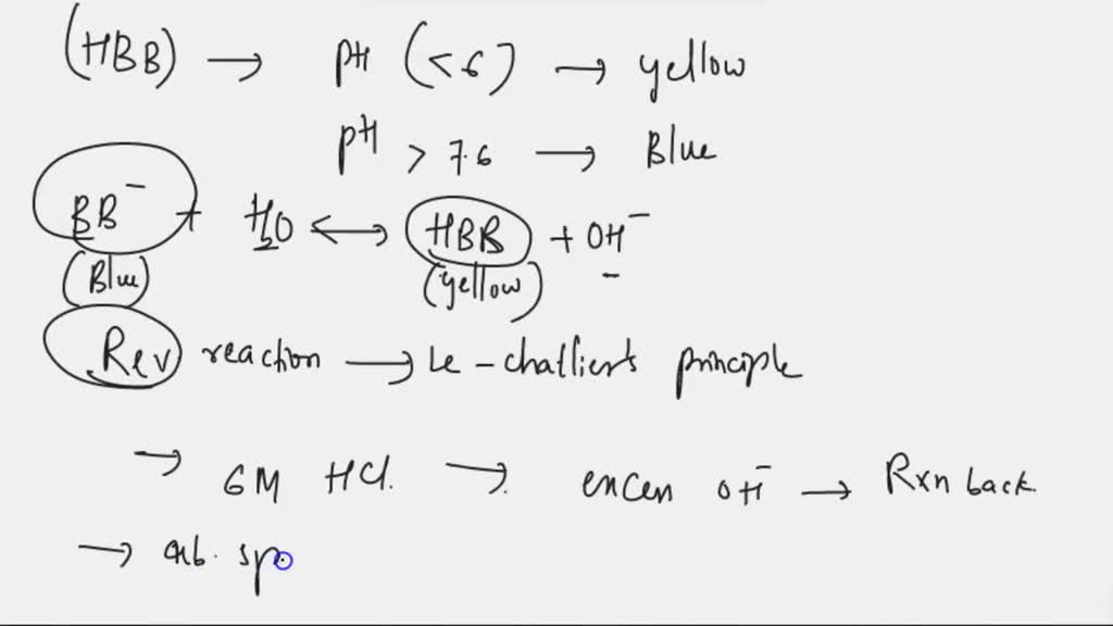 SOLVED: Question (2 points): What is the strongest type of ...