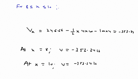 draw-the-shear-force-and-bending-moment-diagrams-for-the-loaded-beam-and-determine-the-maximum-moment-m-and-its-location-x-from-the-left-end_-100-iblft-300-ib-15866