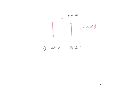 a-charge-of-28-nc-is-placed-in-a-uniform-electric-field-that-is-directed-vertically-upward-and-that-has-a-magnitude-of-4-x-104-nc-what-work-is-done-by-the-electric-force-when-the-charge-move-62045