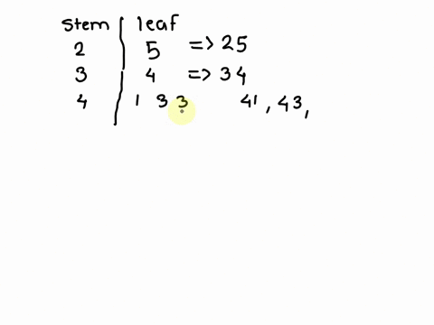 question-help-use-the-stem-and-leaf-plot-to-list-tho-actual-data-entries-what-is-the-maximum-data-entry-what-is-the-minimum-data-ontry-choose-the-correct-actual-data-entries-below-0a-253441-16122