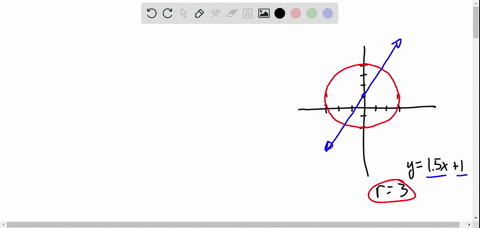 recall-the-equation-for-a-circle-with-center-h-k-and-radius-r-at-what-point-in-the-first-quadrant-does-the-line-with-equation-y-15-x-1-intersect-the-circle-with-radius-3-and-center-0-1-x-y-r-76194