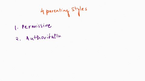 give-the-4-parenting-styles-according-to-baumrind-and-explain-in-your-own-words-with-1-example-84803