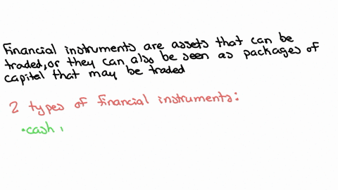 write-a-short-essay-about-the-question-below-give-examples-of-financial-instruments-represented-by-financial-assets-and-explain-each-briefly