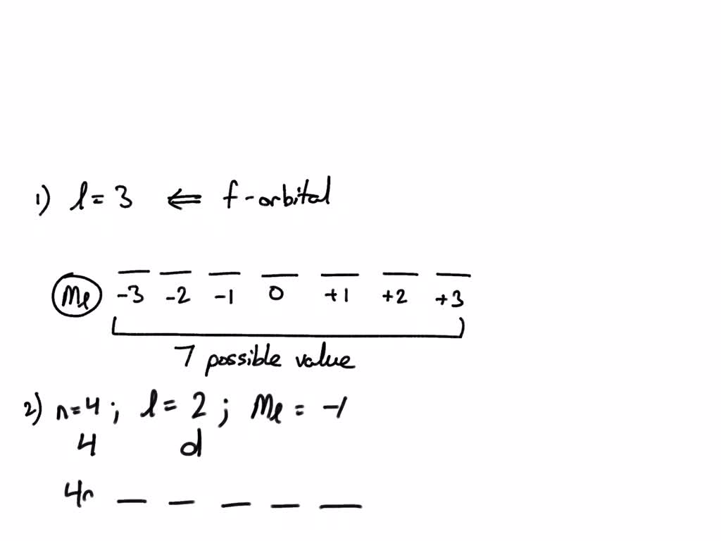 Solved irsesh 1 pts question 4 what are the magnetic quantum numbers
