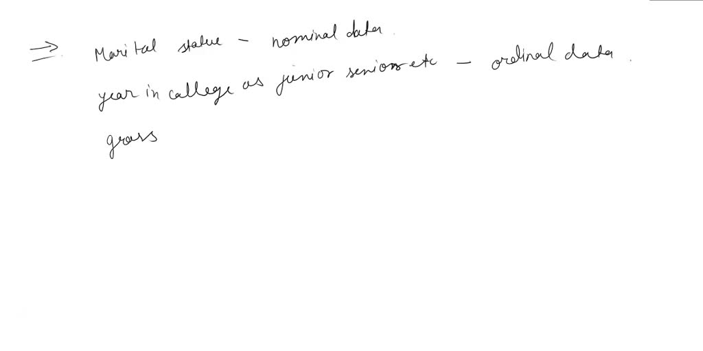 SOLVED 1) Ordinal Nominal Interval Ratio 1. Year in college described