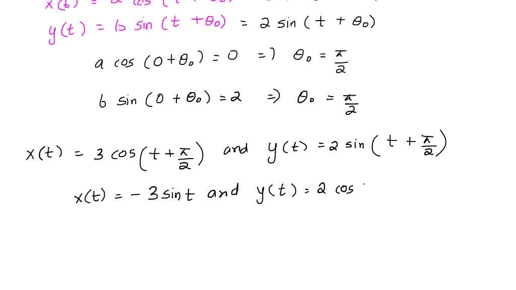 SOLVED: a) Find parametric equations ofan ellipse centered at the ...