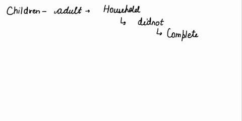 true-or-false-children-whose-adult-head-of-household-did-not-complete-high-school-were-twice-as-likely-to-be-obese-as-those-whose-adult-head-of-household-completed-college-robert-burt-does-n-50947
