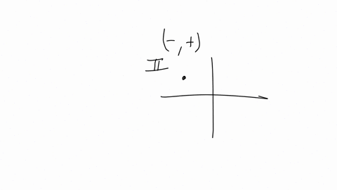 iv-select-the-correct-response-a-clockwise-rotation-of-180-of-an-ordered-pair-in-quadrant-il-will-rotate-the-ordered-pair-to-which-quadrant-question-16-01-33234