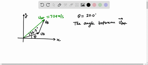 find-the-components-of-vtot-along-the-x-and-y-axes-in-figure-325-where-200-and-vtot-724-ms-09052