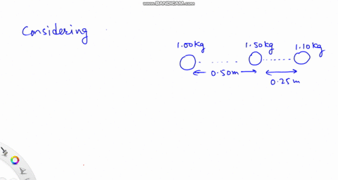 find-the-center-of-mass-of-the-three-mass-system-shown-in-fig-7-37-relative-to-the-100-kg-mass-100-kg-150-kg-110-kg-050-m-025-m-figure-7-37-problem-50-28716