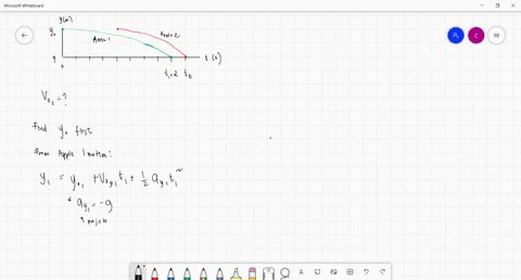 free-fall-acceleration-at-time-t0-apple-1-is-dropped-from-a-bridge-onto-a-roadway-beneath-the-bridge-somewhat-later-apple-2-is-thrown-down-from-the-same-height-figure-2-33-gives-the-vertical-positions