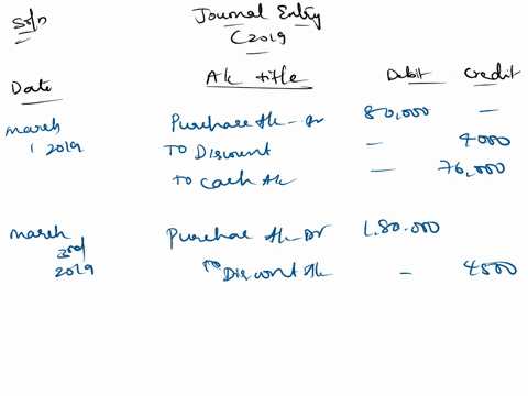 pass-journal-entries-for-the-following-2019-march-1-bought-goods-from-vishwas-worth-rs100000-at-20-trade-discount-and-5-cash-discount-paid-full-amount-at-the-time-of-purchase-itself-march-3-66676