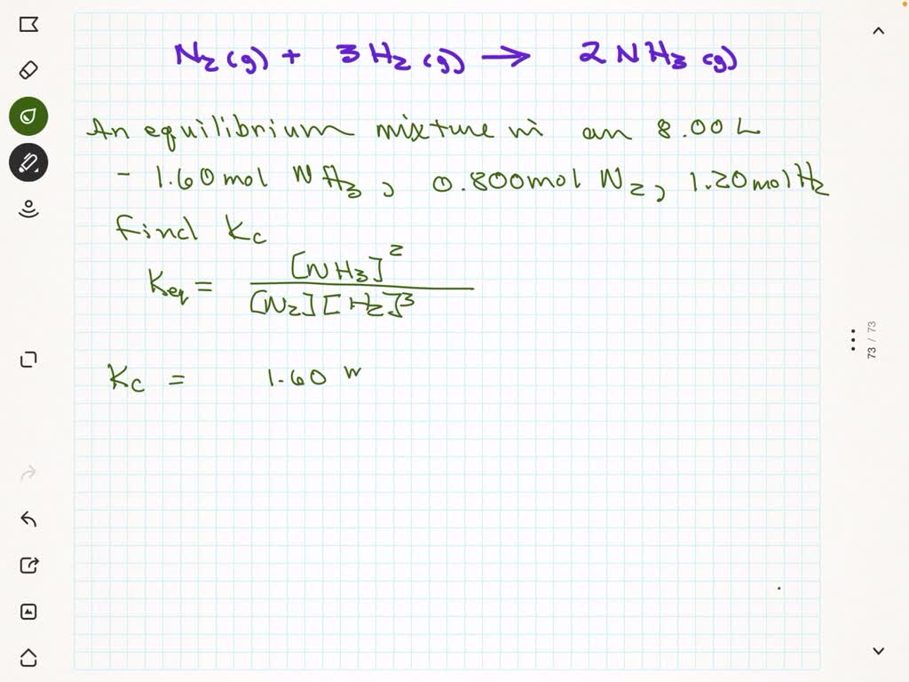 SOLVED The Haber Process is the main industrial process to produce
