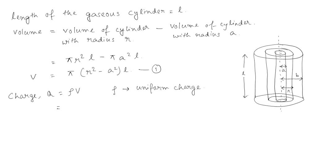 SOLVED: [10% extra credit] Use the Gauss's law to find the electric ...