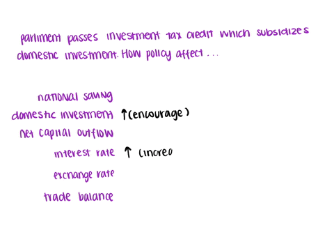 suppose-that-parliament-passes-an-investment-tax-credit-which-subsidizes-domestic-investment-how-doe-48749
