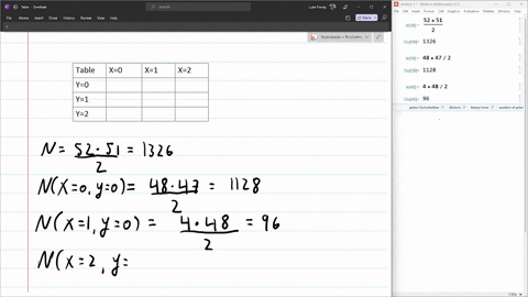 suppose-that-two-cards-are-drawn-at-random-from-deck-of-52-cards-let-x-be-the-number-of-aces-obtained-and-let-y-be-the-number-of-queens-obtained-a-find-the-joint-probability-mass-function-of-90588